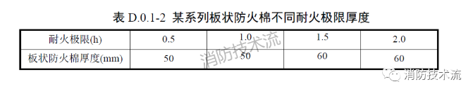 1670983148491180.png image.png